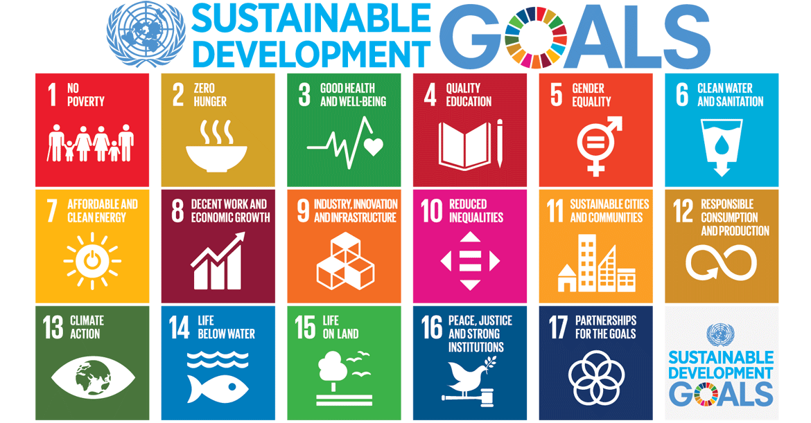 Sustainable Development Goals with a chart of all 17 UN sustainable development goals