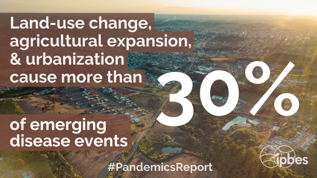 Land-use change, agriculturl expansion and urbanization cause more than 30 percent of emerging disease events - From One Tribe story about how we are now in an extinction event