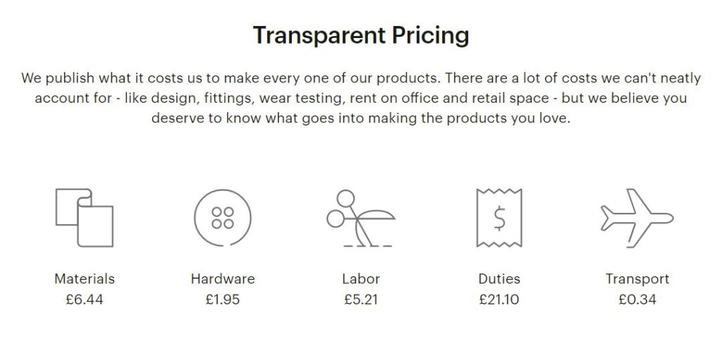 Everlane’s transparent boxes explain the cost of creating each of their products so consumers know why things cost what they do