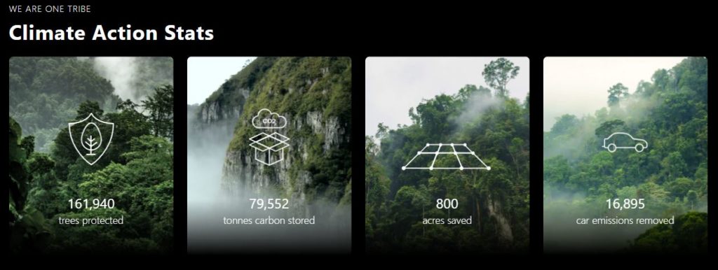 loft one tribe climate action stats showing trees protected carbon stored acres saved and emissions